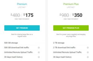 pcloud pricing